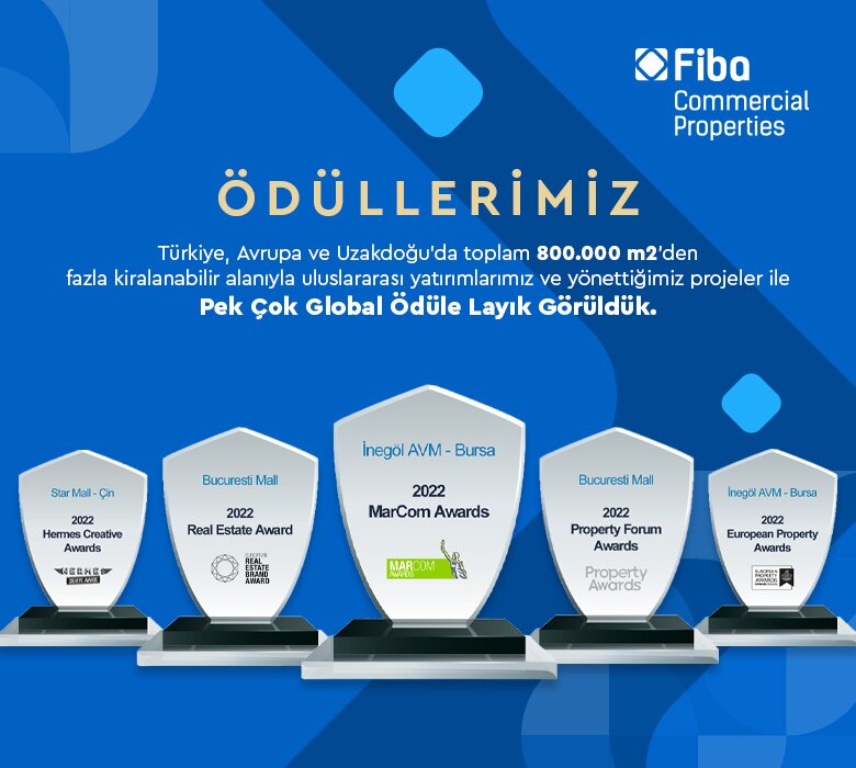 FIBA_ODULLERIMIZ